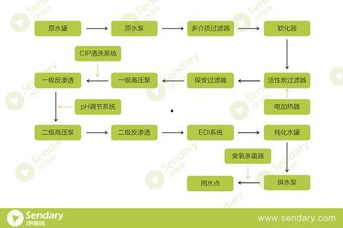 工厂生产食品爆料流程视频,爆料视频深度解析 第1张 工厂生产食品爆料流程视频,爆料视频深度解析 第1张